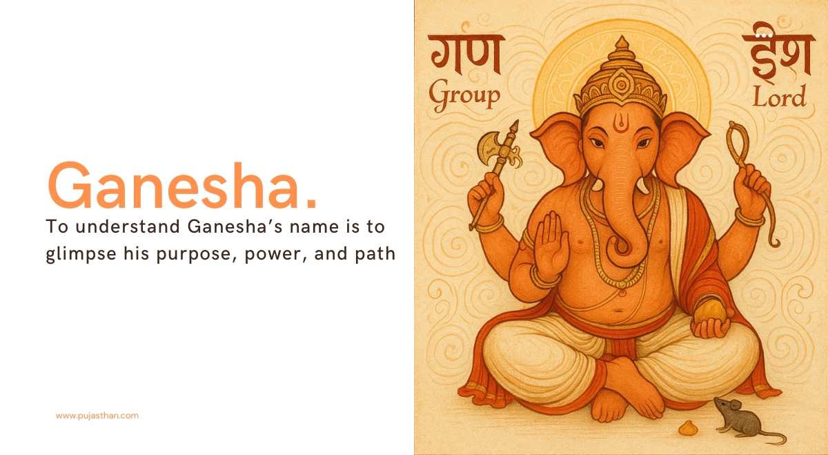 Etymology and Meaning of the Name “Ganesha” 1 Sanskrit etymology of Ganesha’s name illustrated with divine symbolism